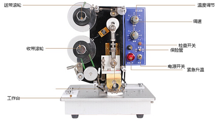 色帶打碼機(jī)結(jié)構(gòu)圖：