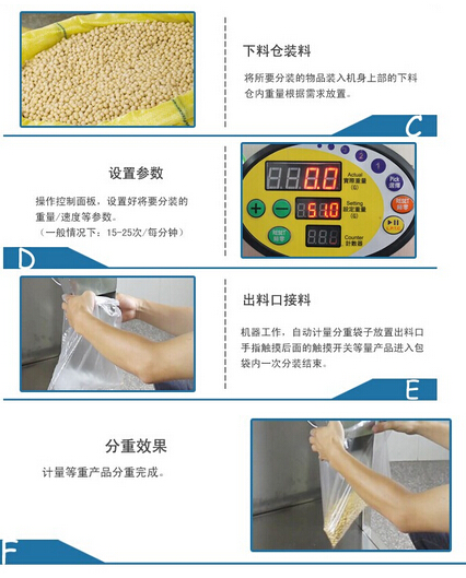 全自動顆粒灌裝機(jī)操作細(xì)節(jié)展示